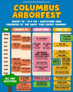 ArborFest